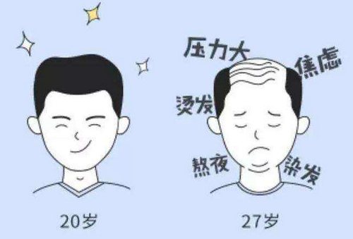 廣州倍生植發(fā)醫(yī)院技術(shù)如何？選對醫(yī)院不再為禿頭煩惱！