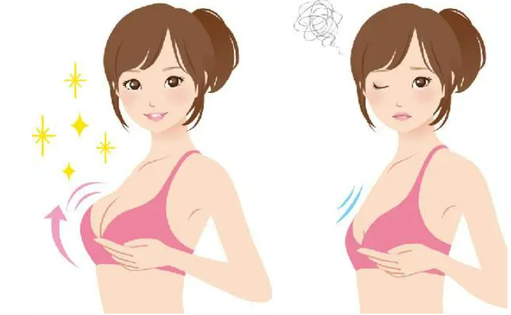 長征醫(yī)院整形外科醫(yī)生信息介紹，隆胸案例分享