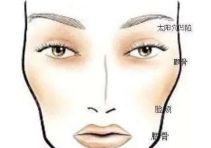顴骨內(nèi)推動漫5.jpg
