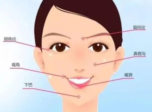 面部填充動漫18.jpg