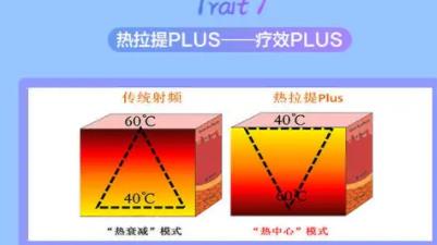 熱拉提hg5.jpg
