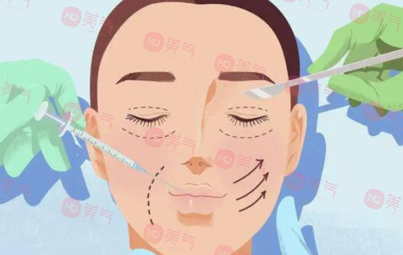 清遠市養(yǎng)和醫(yī)院好不好？整形科簡介+收費價格表